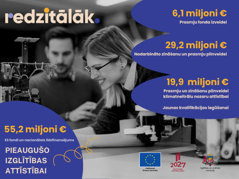 Pieaugušo izglītības attīstībai 