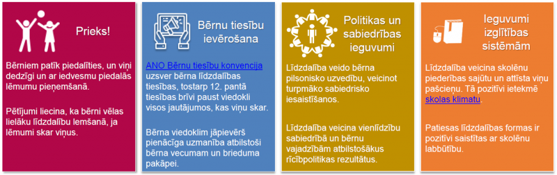 Pamatojums bērnu un jaunatnes līdzdalības nepieciešamībai