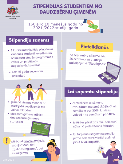 Stipendijas