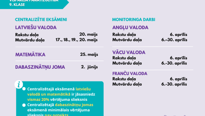 Vispārējās pamatizglītības 9. klases valsts pārbaudes darbu grafiks