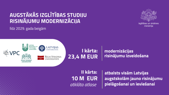 Augstākās izglītības studiju risinājumu modernizācija līdz 2029. gada beigām