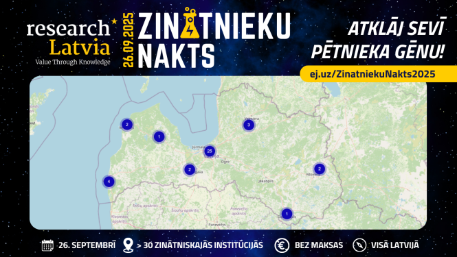 Zinātnieku nakts 2025. 26.09.2025.