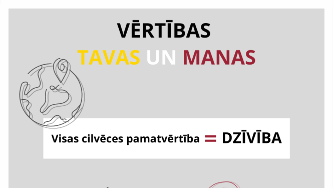 Vērtības titullapa