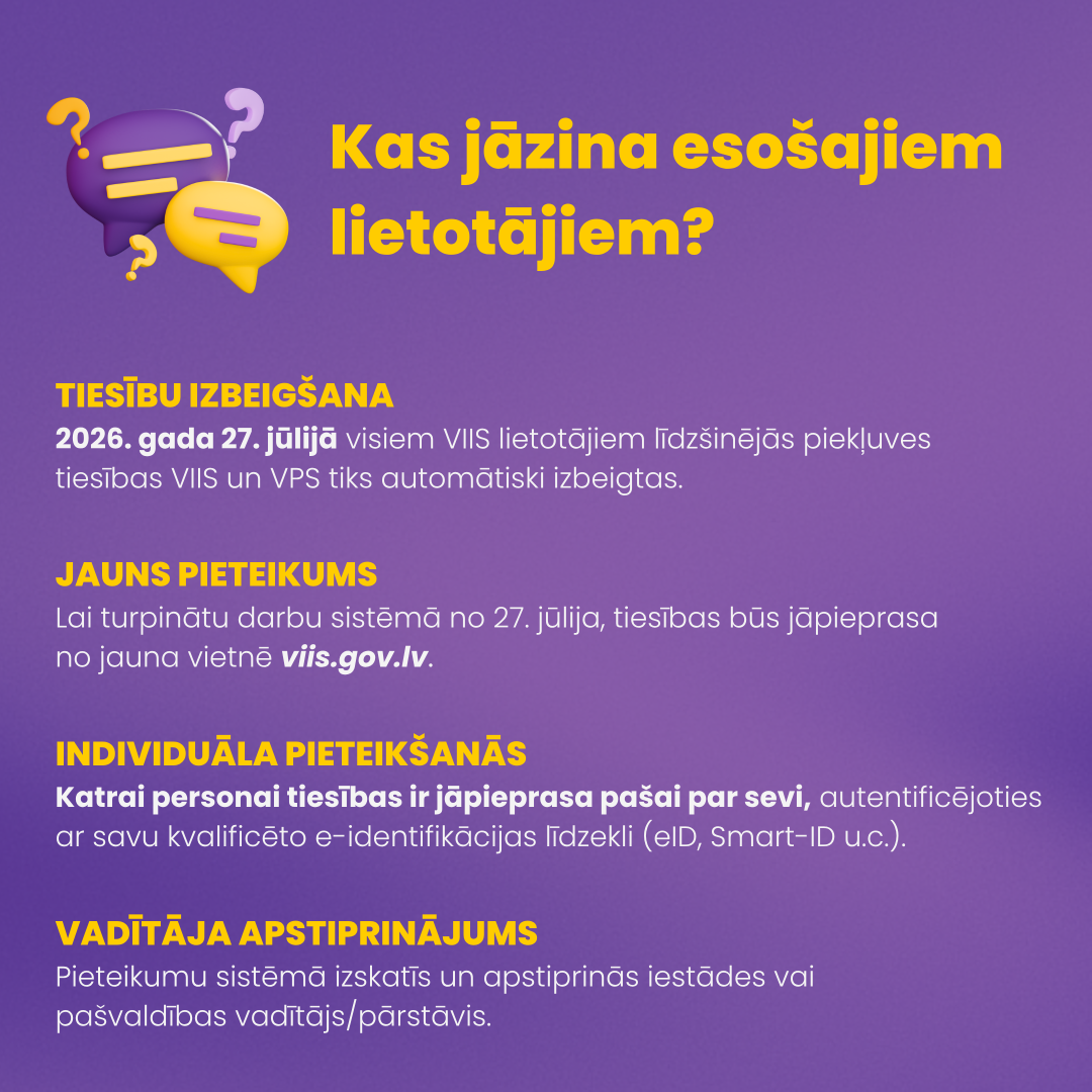 Kas jāzina esošajiem lietotājiem?