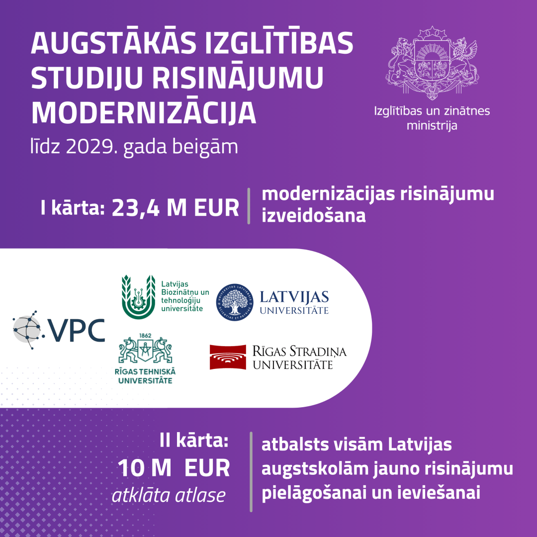 Augstākās izglītības studiju risinājumu modernizācija līdz 2029. gada beigām