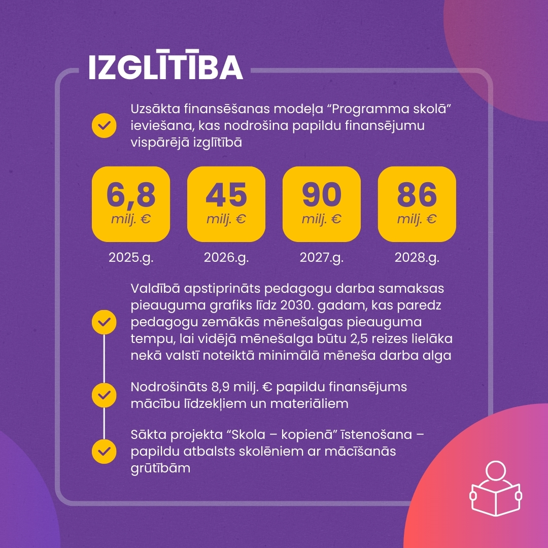 Izglītība