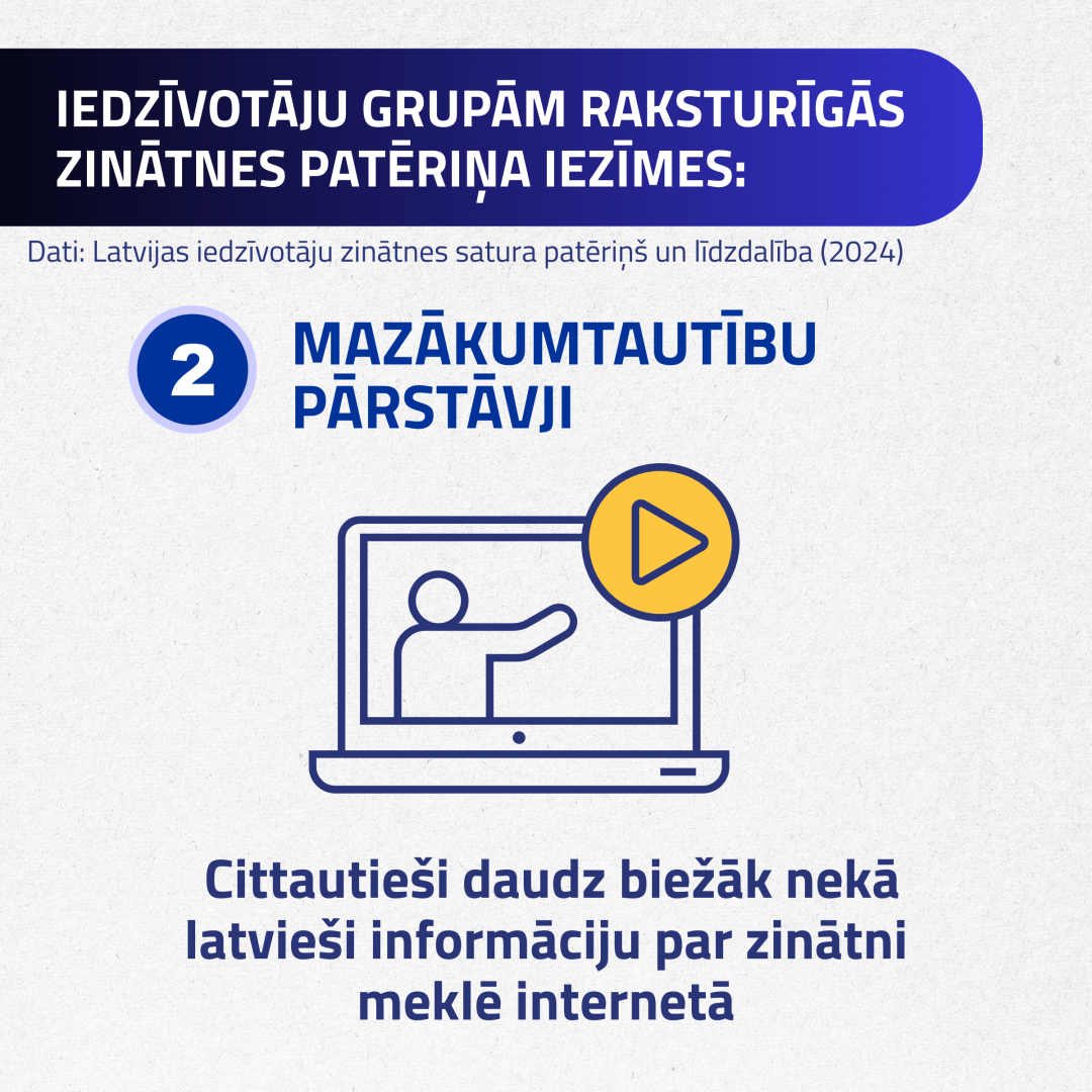 iedzīvotāju grupām raksturīgās zinātnes patēriņa iezīmes: Mazākumtautību pārstāvji