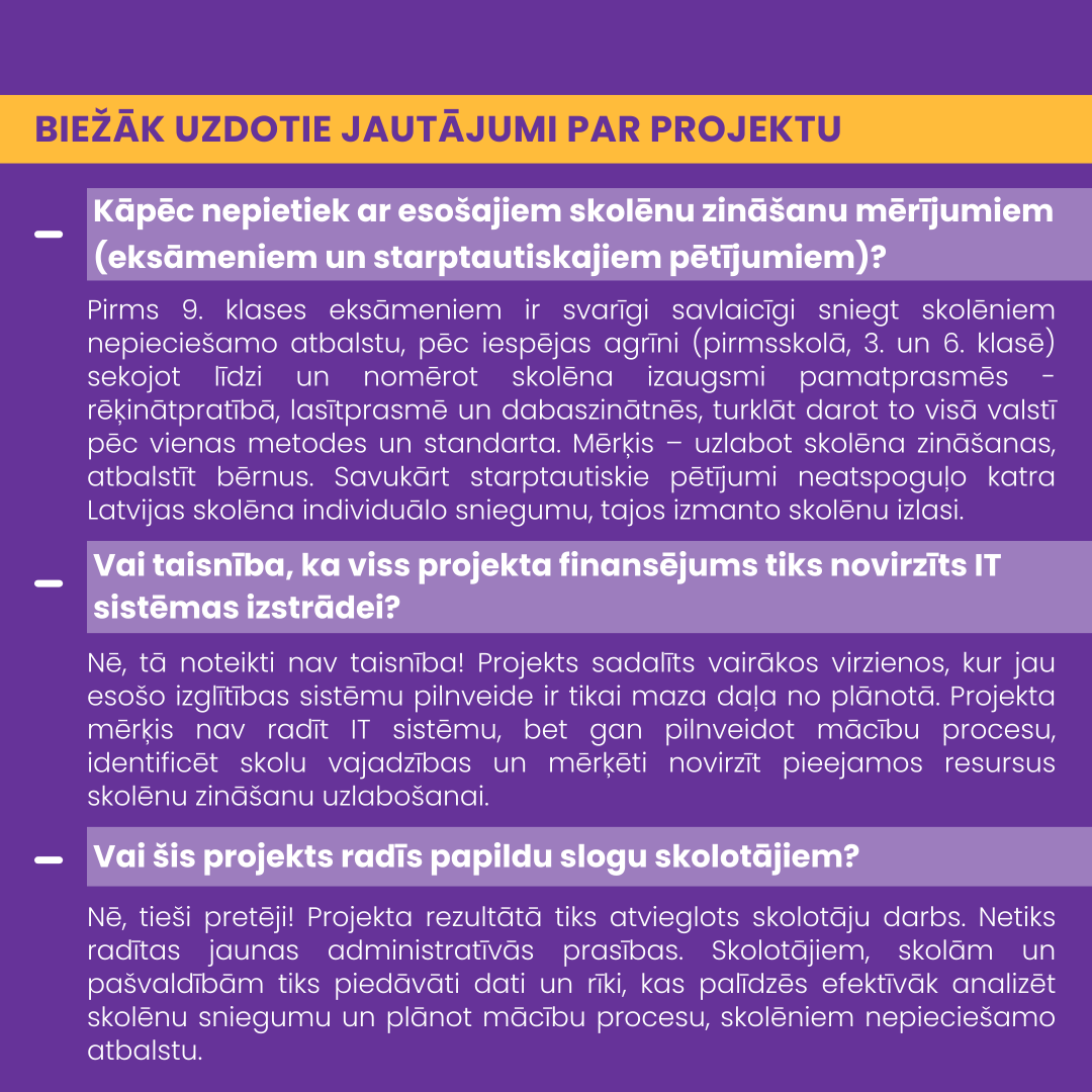 Biežāk uzdotie jautājumi par projektu