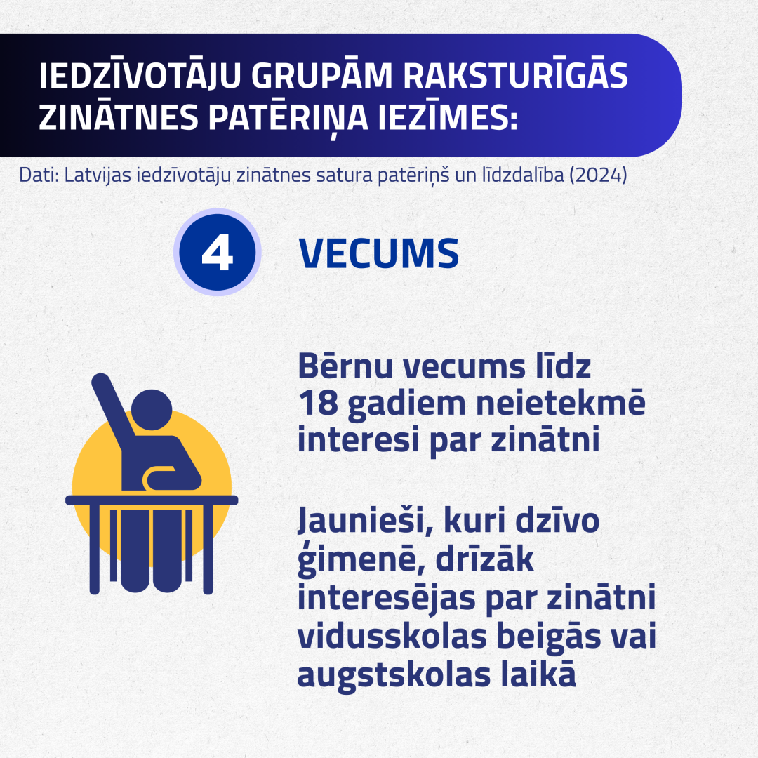 iedzīvotāju grupām raksturīgās zinātnes patēriņa iezīmes: vecums