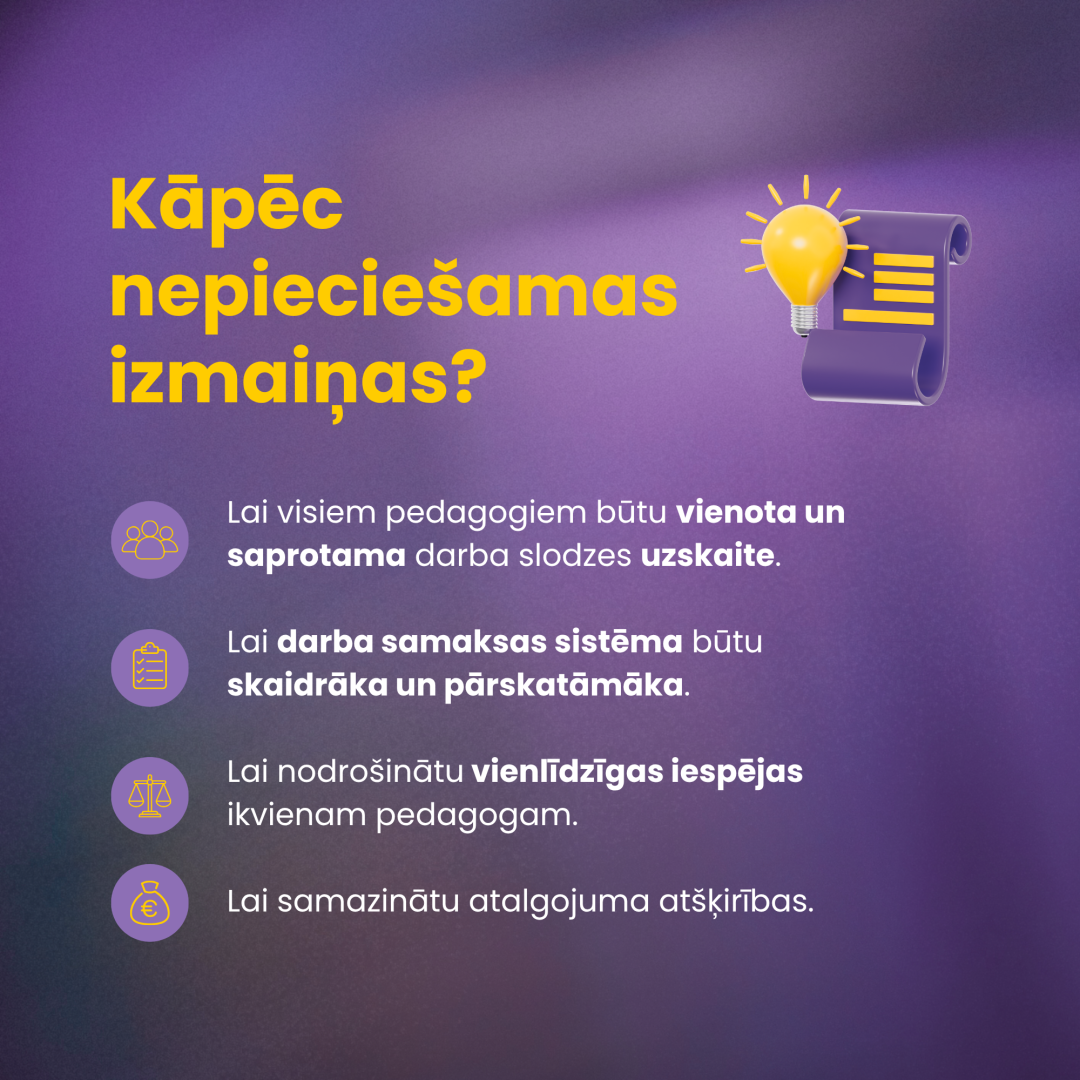 Kāpēc nepieciešamas izmaiņas?