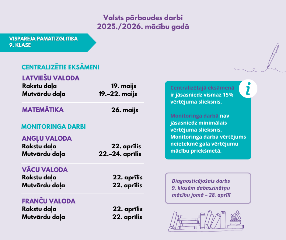 VPD 2025./2026. mācību gadā – 9. klase