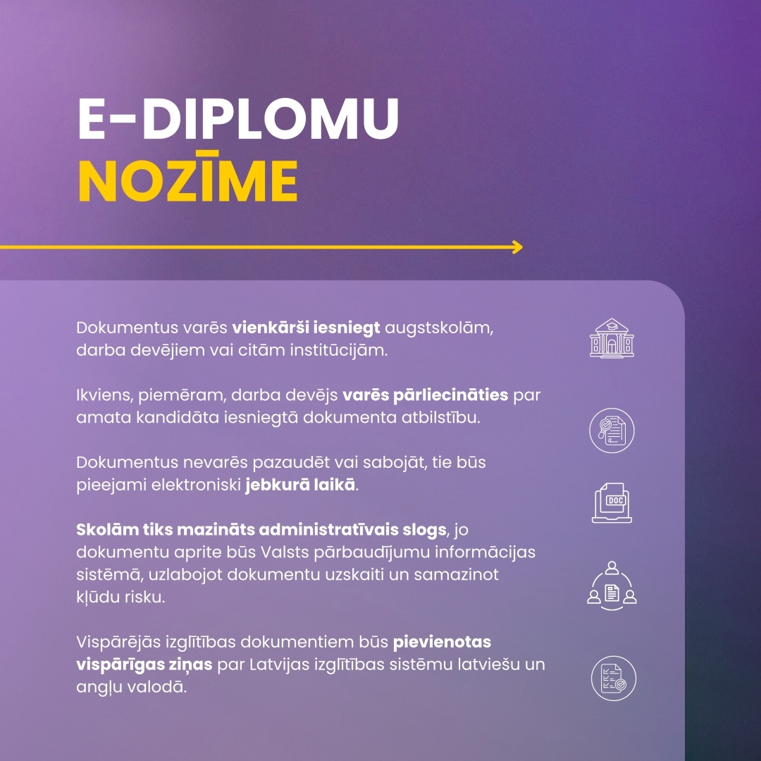 E-diplomu nozīme