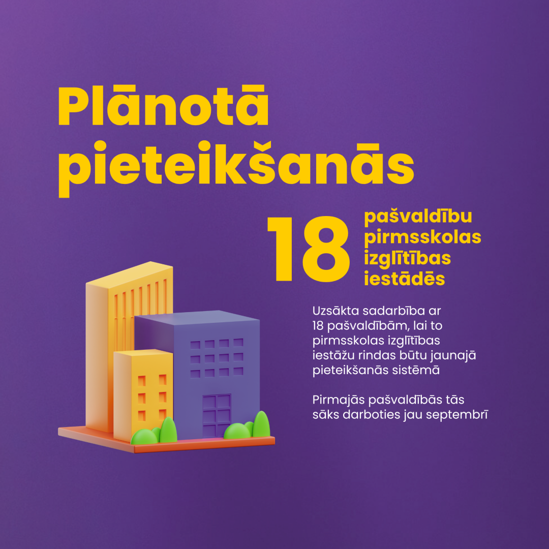 Plānotā pieteikšanās. 18 pašvaldību pirmsskolas izglītības iestādēs. Uzsākta sadarbība ar 18 pašvaldībām, lai to pirmsskolas izglītības  iestāžu rindas būtu jaunajā pieteikšanās sistēmā. Pirmajās pašvaldībās tās sāks darboties jau septembrī.
