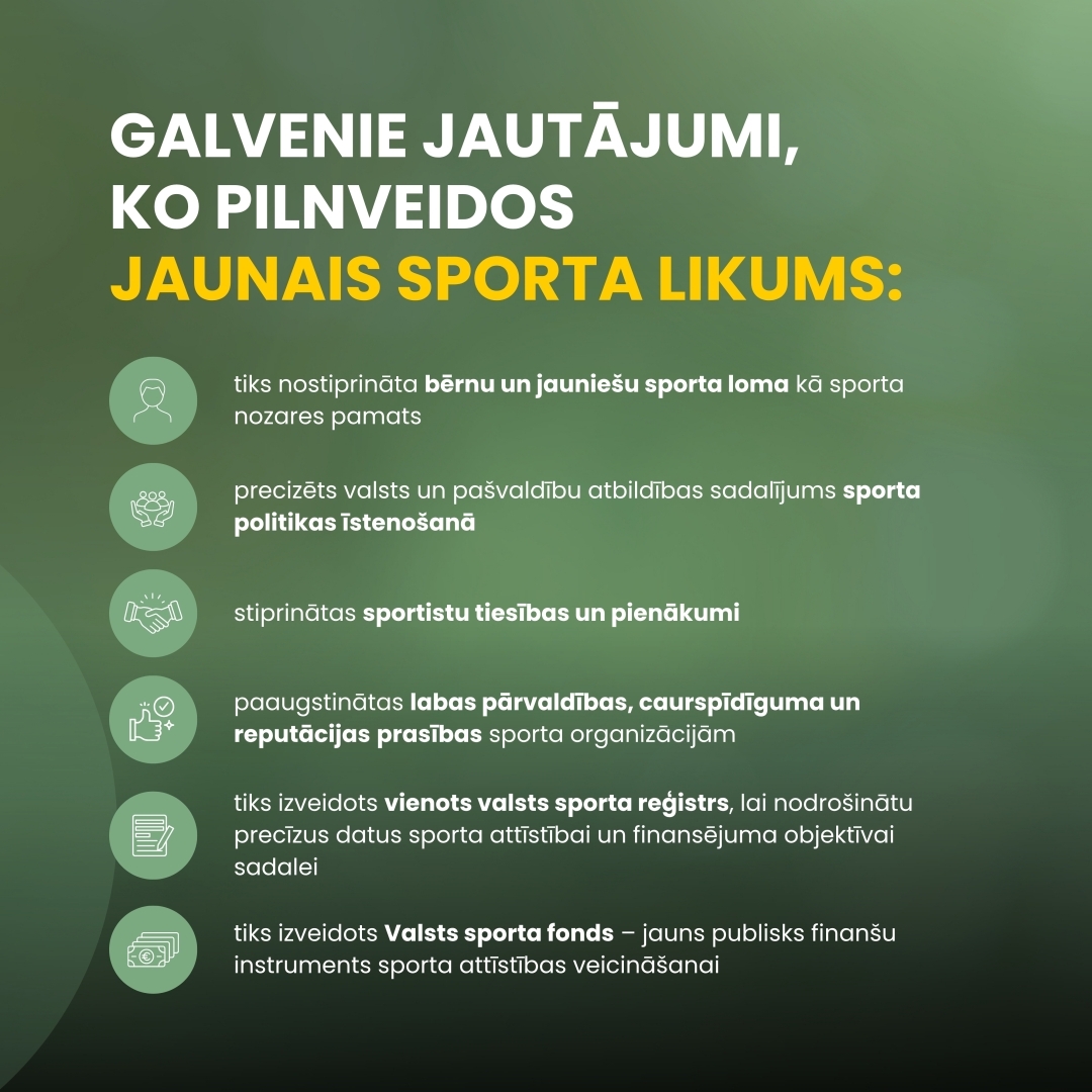 Galvenie jautājumi, ko pilnveidos jaunais Sporta likums.