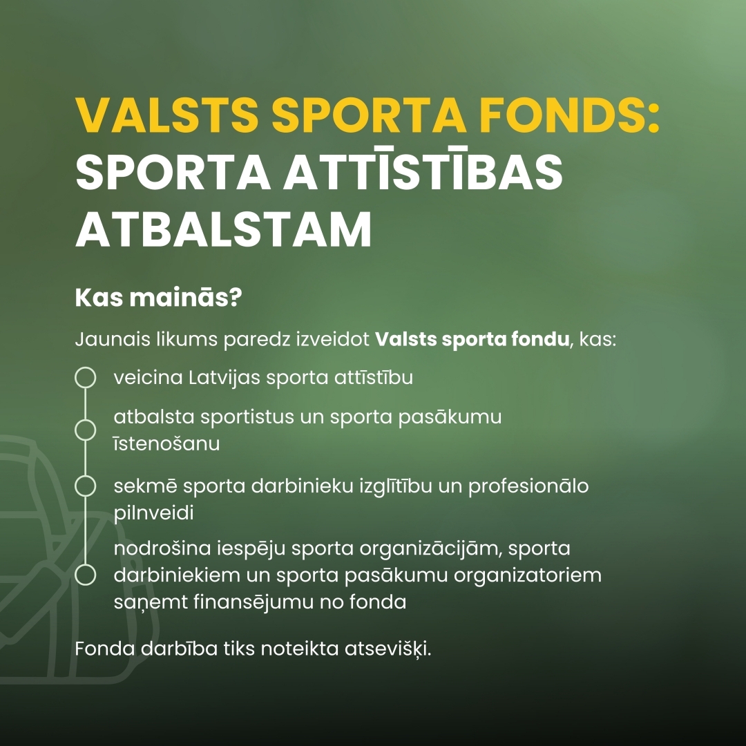 Valsts sporta fonds: sporta attīstības atbalstam.