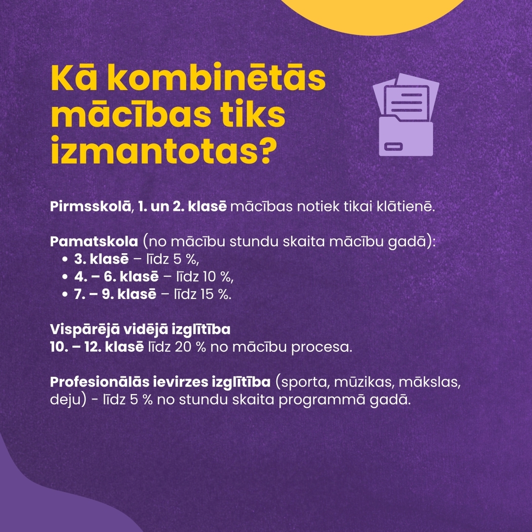Kā kombinētās mācības tiks izmantotas?