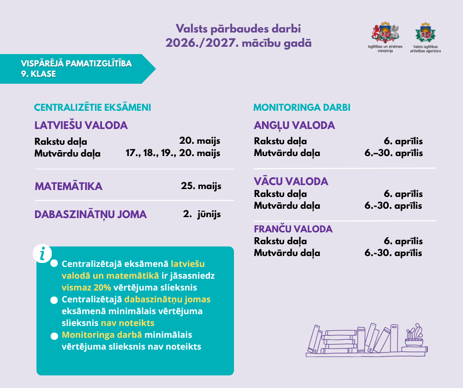 Vispārējās pamatizglītības 9. klases valsts pārbaudes darbu grafiks