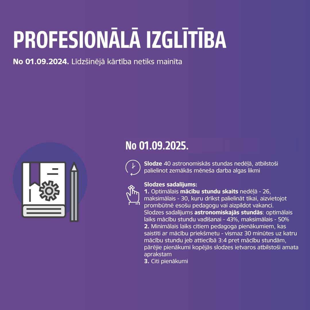 Pedagogu slodzes noteikšanas inforgrafika 3