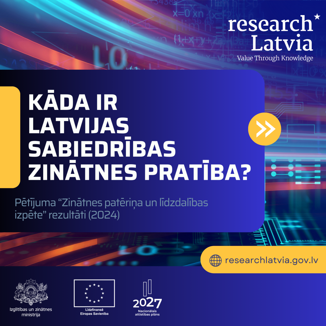 KĀDA IR LATVIJAS SABIEDRĪBA  ZINĀTNES PRATĪBA? Pētījuma “Zinātnes patēriņa un līdzdalības  izpēte” rezultāti (2024)