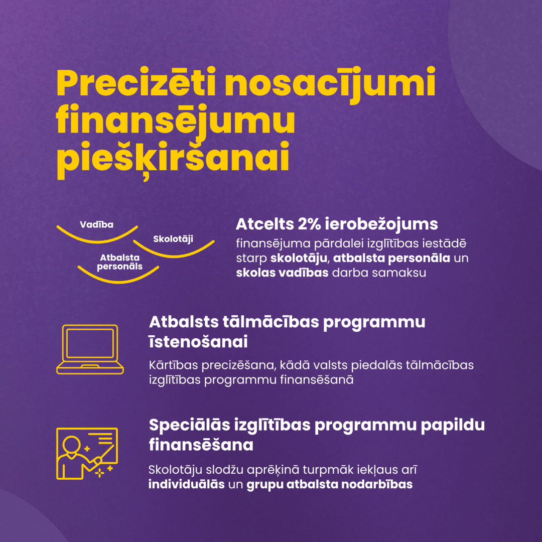 Precizēti nosacījumi finansējumu piešķiršanai