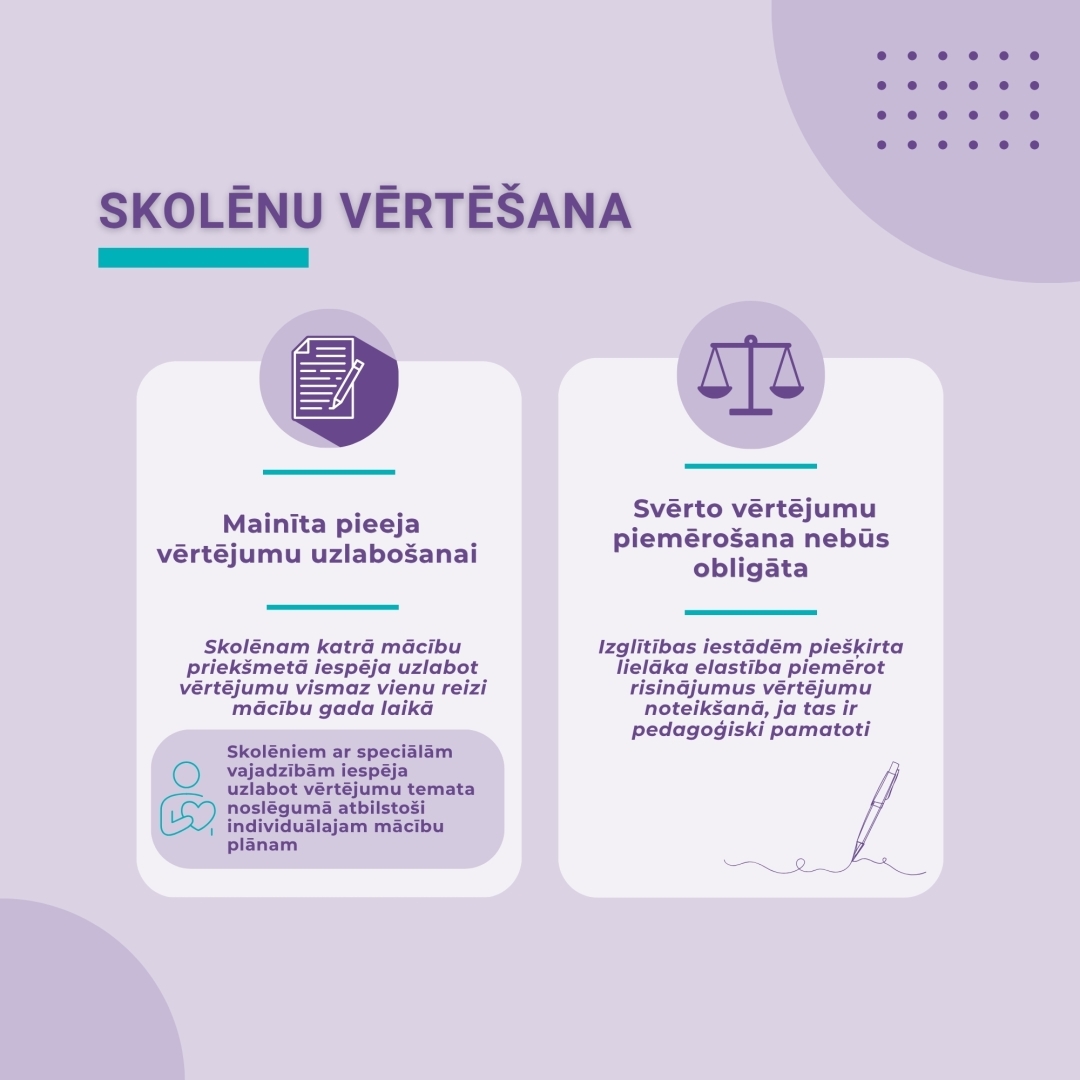 Skolēnu vērtēšana – mainīta pieeja vērtējumu uzlabošanai un svērto vērtējumu piemērošana nebūs obligāta