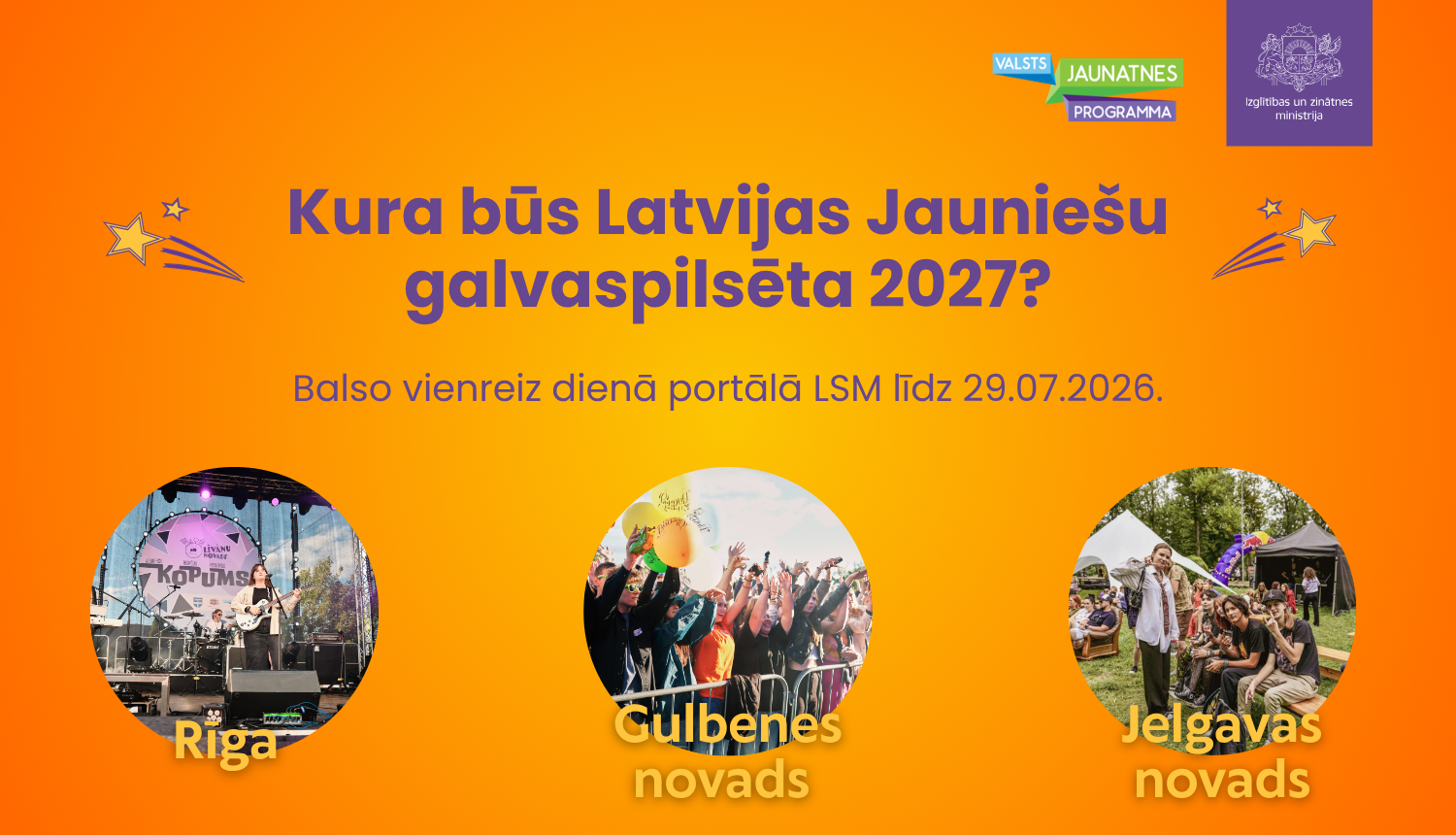 Kura būs Latvijas Jauniešu galvaspilsēta 2027?
