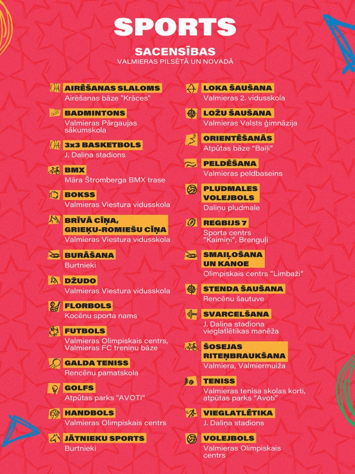 Pasākuma programma - sports