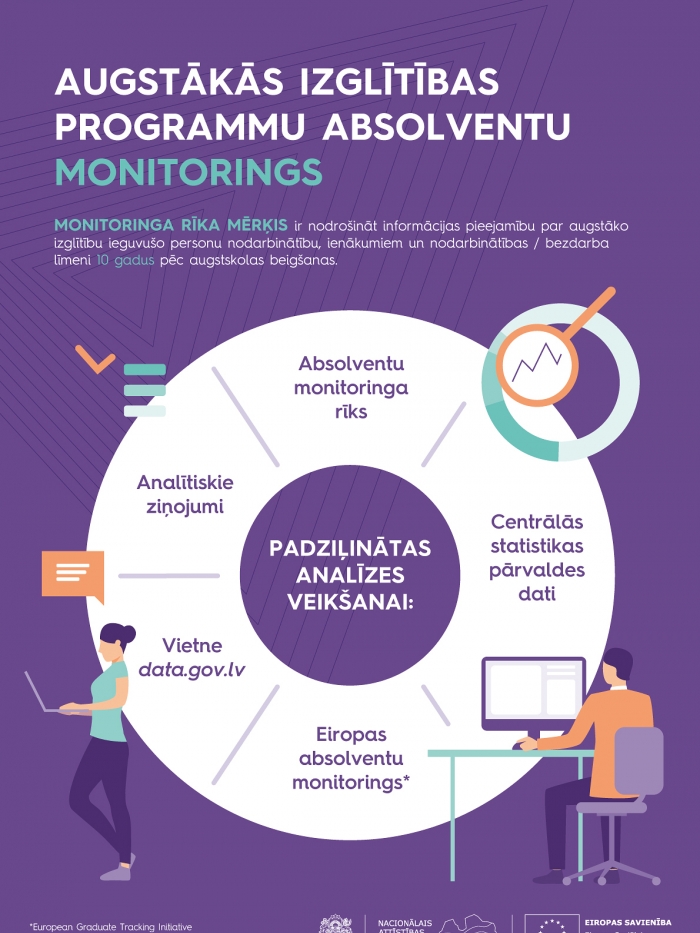 Infografika_3