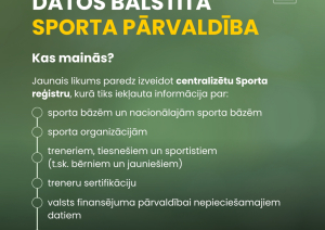 Datos balstīta sporta pārvaldība