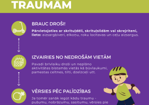 Brīvlaiks bez traumām