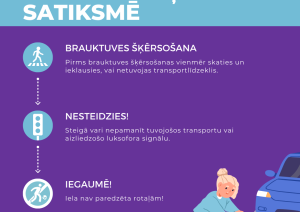 Drošība ceļu satiksmē