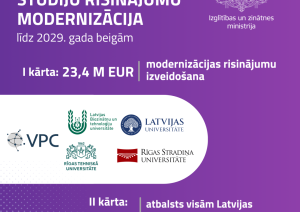 Augstākās izglītības studiju risinājumu modernizācija līdz 2029. gada beigām