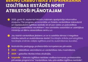 vardarbības mazināšana, novēršana un bērnu labbūtības stiprināšana izglītības iestādēs norit atbilstoši plānotajam