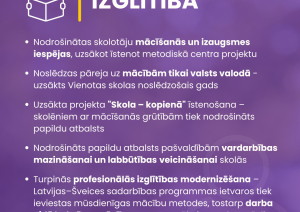 Apkopojums par paveikto izglītības jomā
