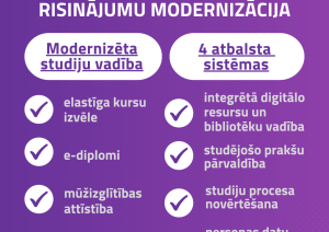Augstākās izglītības studiju risinājumu modernizācija