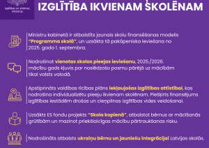 Kvalitatīva un iekļaujoša izglītība ikvienam skolēnam