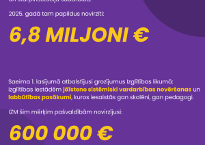 Finansēšanas modelim “Programma skolā” un izglītības iestādēm mācībām