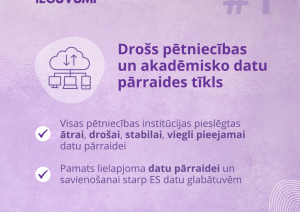 Ievuvums #1 - Drošs pētniecības un akadēmisko datu pārraides tīkls