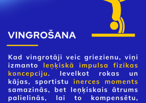 Olimpisko spēļu fizika 4