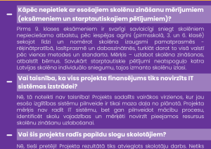 Biežāk uzdotie jautājumi par projektu