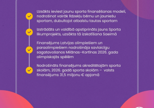 Sports