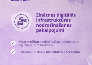 Ievuvums #4 - Zinātnes digitālās infrastruktūras nodrošināšanas pakalpojumi