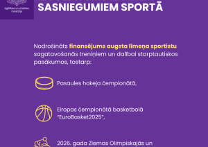 Ieguldījums izciliem sasniegumiem sportā