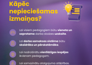 Kāpēc nepieciešamas izmaiņas?