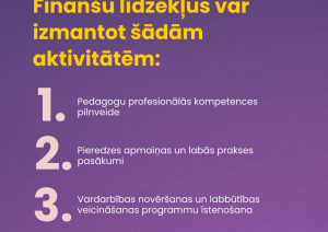 "Finanšu līdzekļus var izmantot šādām aktivitātēm"