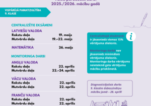 VPD 2025./2026. mācību gadā – 9. klase