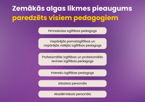 Zemākās algas likmes pieaugums paredzēts visiem pedagogiem
