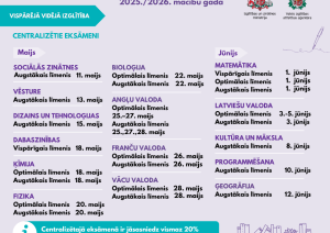 VPD 2025./2026. mācību gadā – vispārējā izglitība, centralizētie eksāmeni