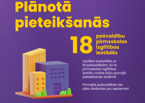 Plānotā pieteikšanās. 18 pašvaldību pirmsskolas izglītības iestādēs. Uzsākta sadarbība ar 18 pašvaldībām, lai to pirmsskolas izglītības  iestāžu rindas būtu jaunajā pieteikšanās sistēmā. Pirmajās pašvaldībās tās sāks darboties jau septembrī.