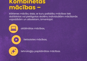 Kas ir kombinētās mācības?